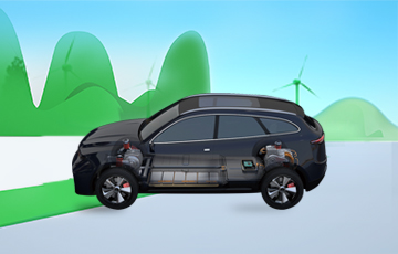 車載充電機OBC