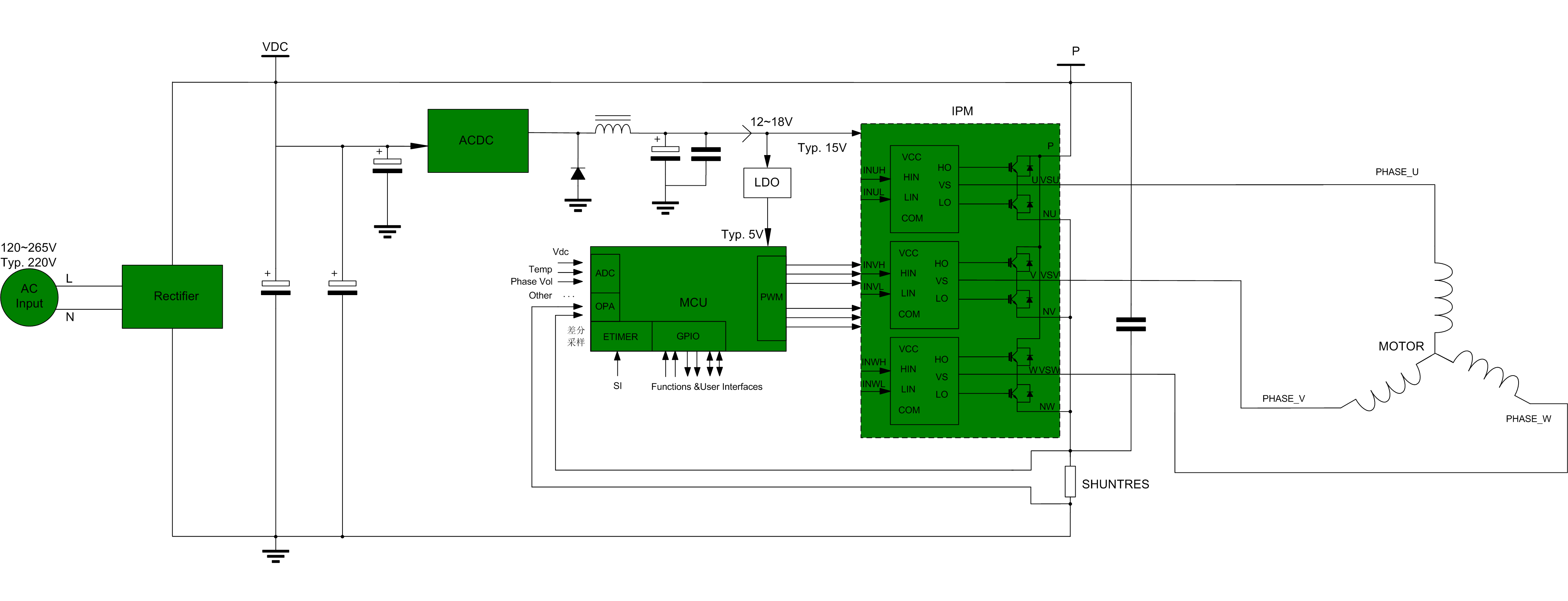 1622105818353562MuBS.png 破壁機拓撲.png